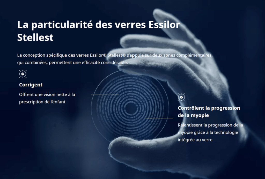 Information sur la particularité des verres à freination myopique Stellest® d'Essilor®.
